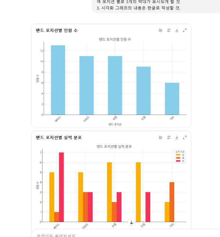 스파르타 즉문즉답