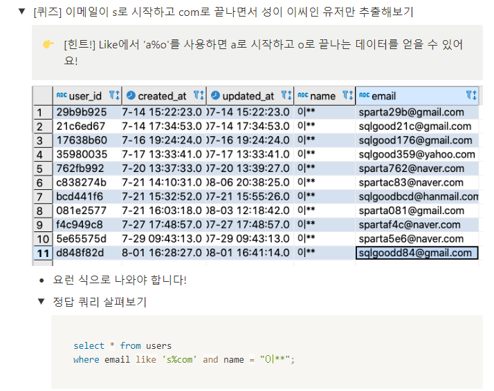 스파르타 즉문즉답