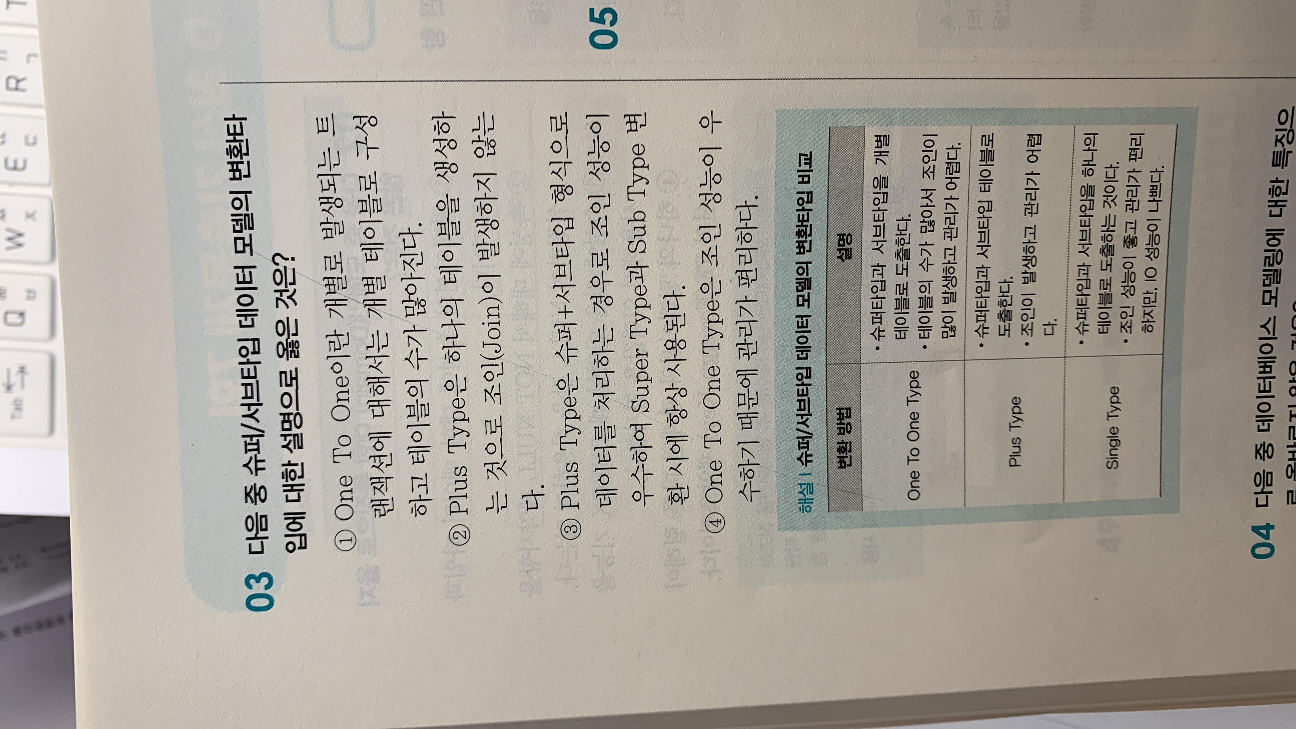 스파르타 즉문즉답